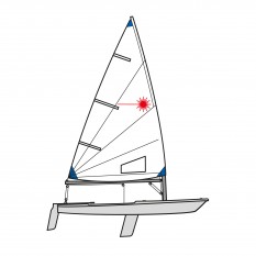 110012 - Laser Complete Turbo Kit - Hyde Sail - Radial